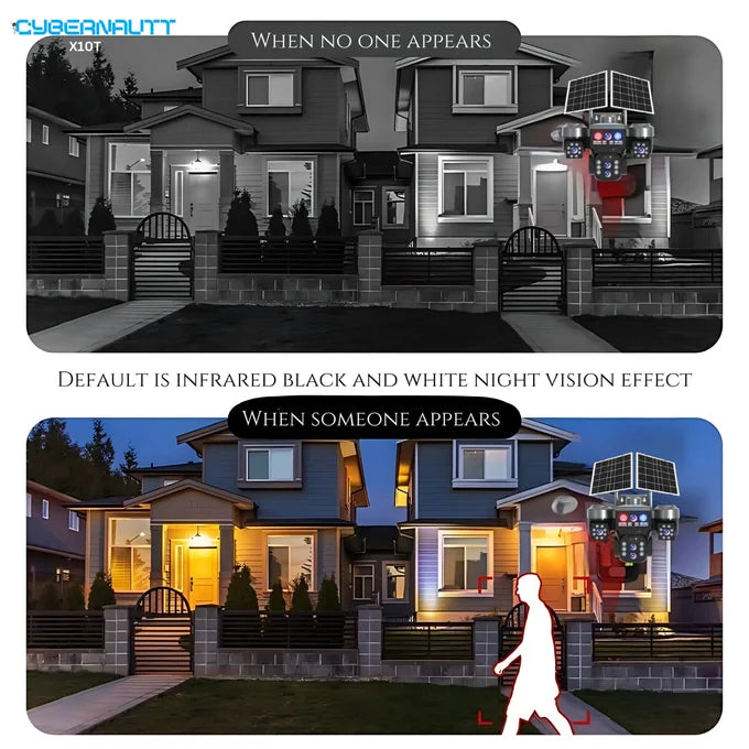 Caméra de Surveillance Solaire 25 Mégapixels  – PTZ avec  5 Lentilles avec Contrôle via Téléphone avec Zoom Optique ×18 et Projecteur